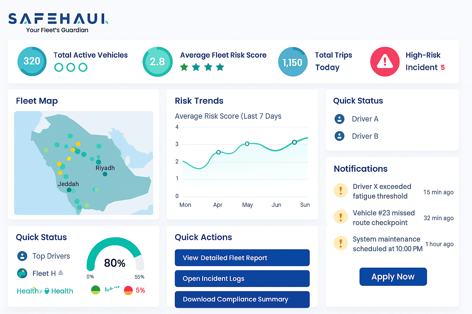 Fleet Management Dashboard